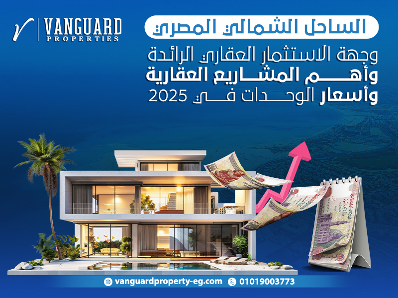 الساحل الشمالي المصري: وجهة الاستثمار العقاري الرائدة وأهم المشاريع العقارية وأسعار الوحدات في 2025