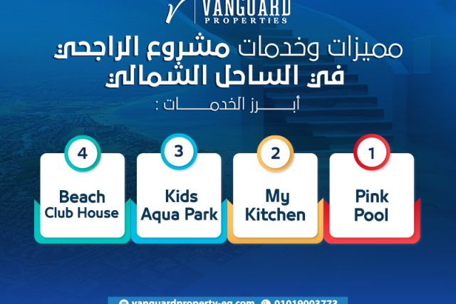 مميزات وخدمات مشروع الراجحي في الساحل الشمالي